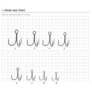 BKK Fangs-62 UA No:3 Üçlü Olta İğnesi 7 Adet