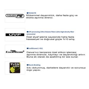 Daiwa Gekkabijin Durasensor 150mt PE #0.2 1.8kg Aji İp Misina Sakura Pink