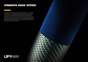 Okuma Lrf Tele 706 UL 210 cm 1-8 gr Teleskopik Lrf Olta Kamışı