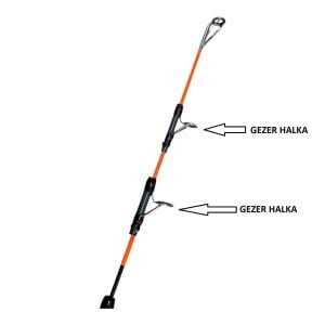 Ryuji Marvel 420cm 100-300gr Atar Tubular Uç Teleskopik Surf Olta Kamışı