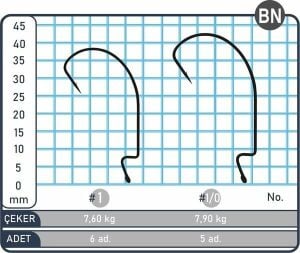SpiinX No:1 Offset İğne 6 Adet