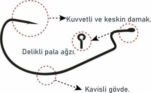 SpiinX No:1 Offset İğne 6 Adet