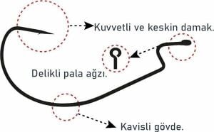 SpiinX No:1 Offset İğne 6 Adet