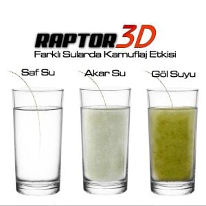 Nippon Raptor Ultra Cast 3D 1200mt 0.40mm 10.1kg Monofilament Bobin Misina Camo