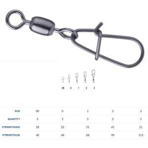 BKK Duolock Snap Swiwel-51 No 1 Klipsli Fırdöndü 5 Adet