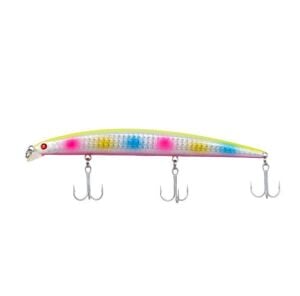 Ryuji Sea Minnow 145F 19gr 0-50cm Dalar Maket Balık Fuyajo