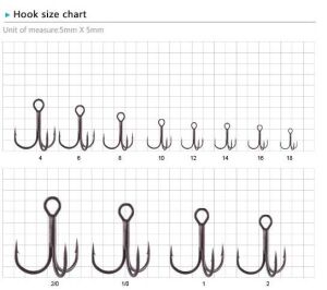 BKK Spear-21 SS No:14 Üçlü Olta İğnesi 8 Adet
