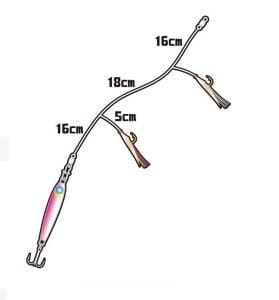 Hayabusa HA 282 LRF 7gr Jigging Sabiki 2li Çaparili Jig Yem