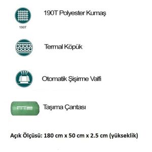 Pavillo 68058 Şişme Kamp Matı (180x50x2.5 cm)