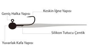 Fujin Curvy Jig Head Zoka 8 No 2gr (5 adet)