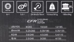 Okuma Tomcat TMC-4000 Olta Makinesi
