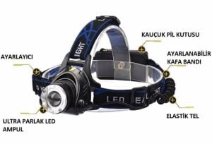 Cata CT-9123 Zoomlu Şarjlı Pilli Poyraz Led Kafa Lambası