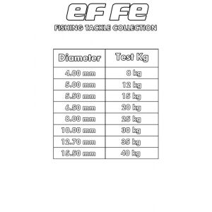Effe Halka Çelik HG2498