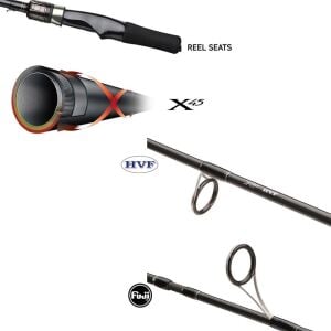 Daiwa Exceler DF 183cm 5-21gr 2P Spin Olta Kamışı