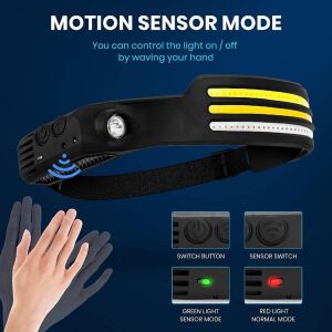 Powerdex PD-1172 Sensörlü Profesyonel Kafa Lambası