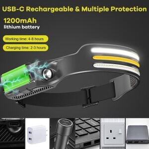 Powerdex PD-1172 Sensörlü Profesyonel Kafa Lambası