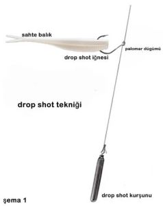 Trofem Drop Shot Kurşunu 20 gr