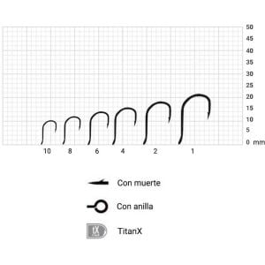 Mustad XV2 Carp Chodda Special No:2 Sazan İğnesi (10 adet)