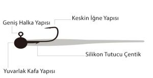 Fujin Curvy Jig Head Zoka 8 No 1gr (5 adet)