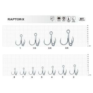 BKK Raptor-X No:4 Üçlü Olta İğnesi 8 Adet