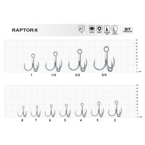 BKK Raptor-X No:4 Üçlü Olta İğnesi 8 Adet