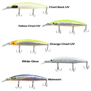 Ryuji Barrakuda Sinking 12cm 28gr Makem Yem